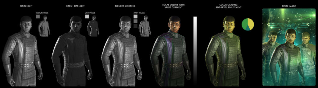 Character lighting breakdown for marketing by Denman Rooke