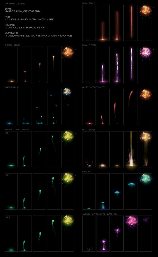 Starship weapon vfx concepts by Denman Rooke